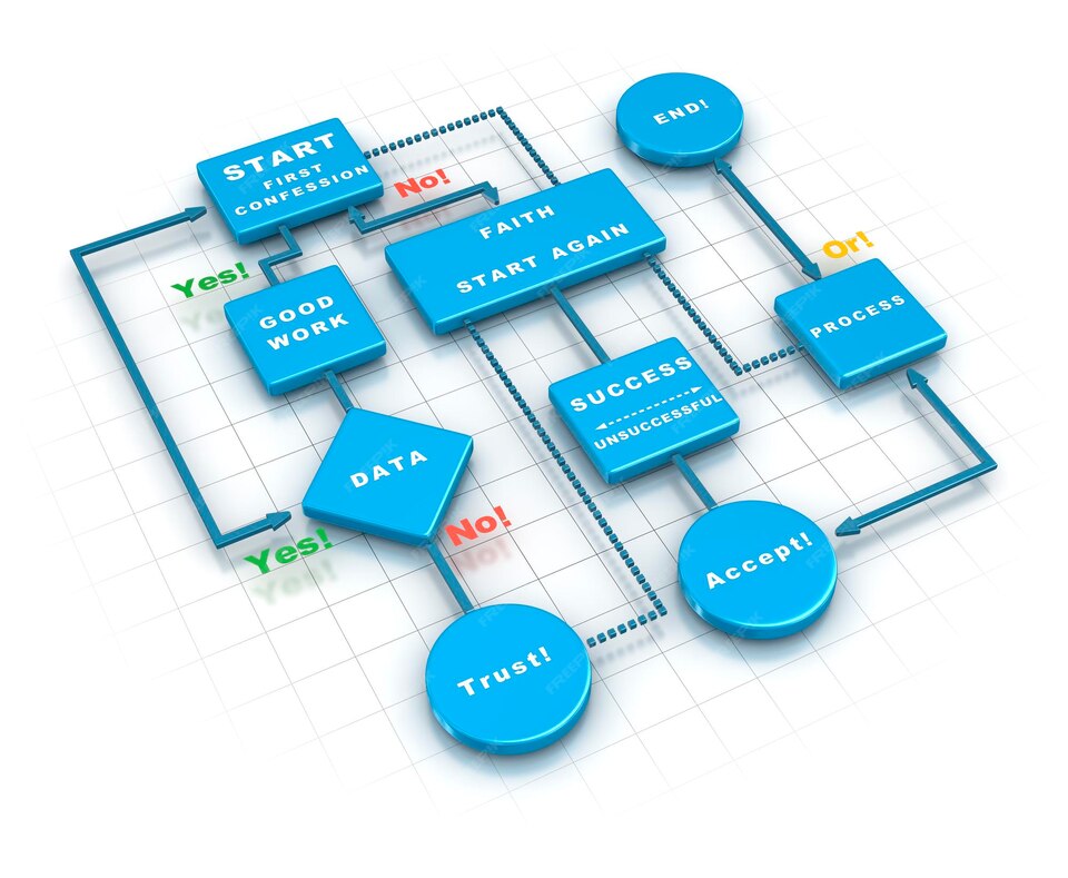 blogger sitemap generator